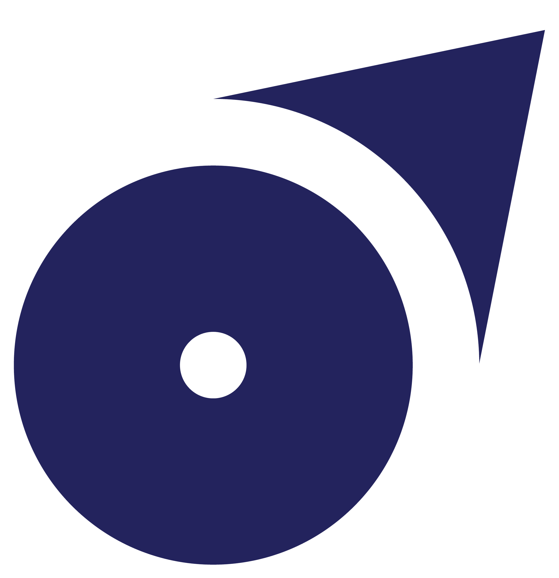 optimum communication RDC